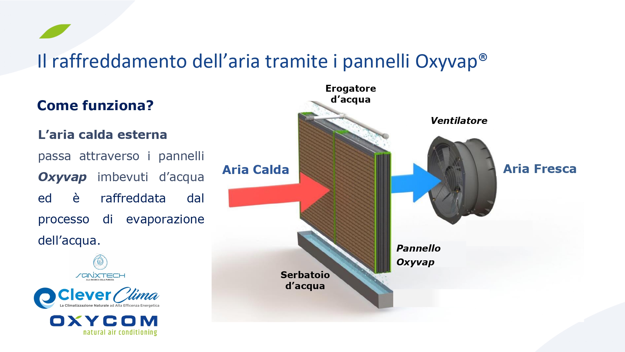 Book Commerciale_page-0019 come funziona oxyvap