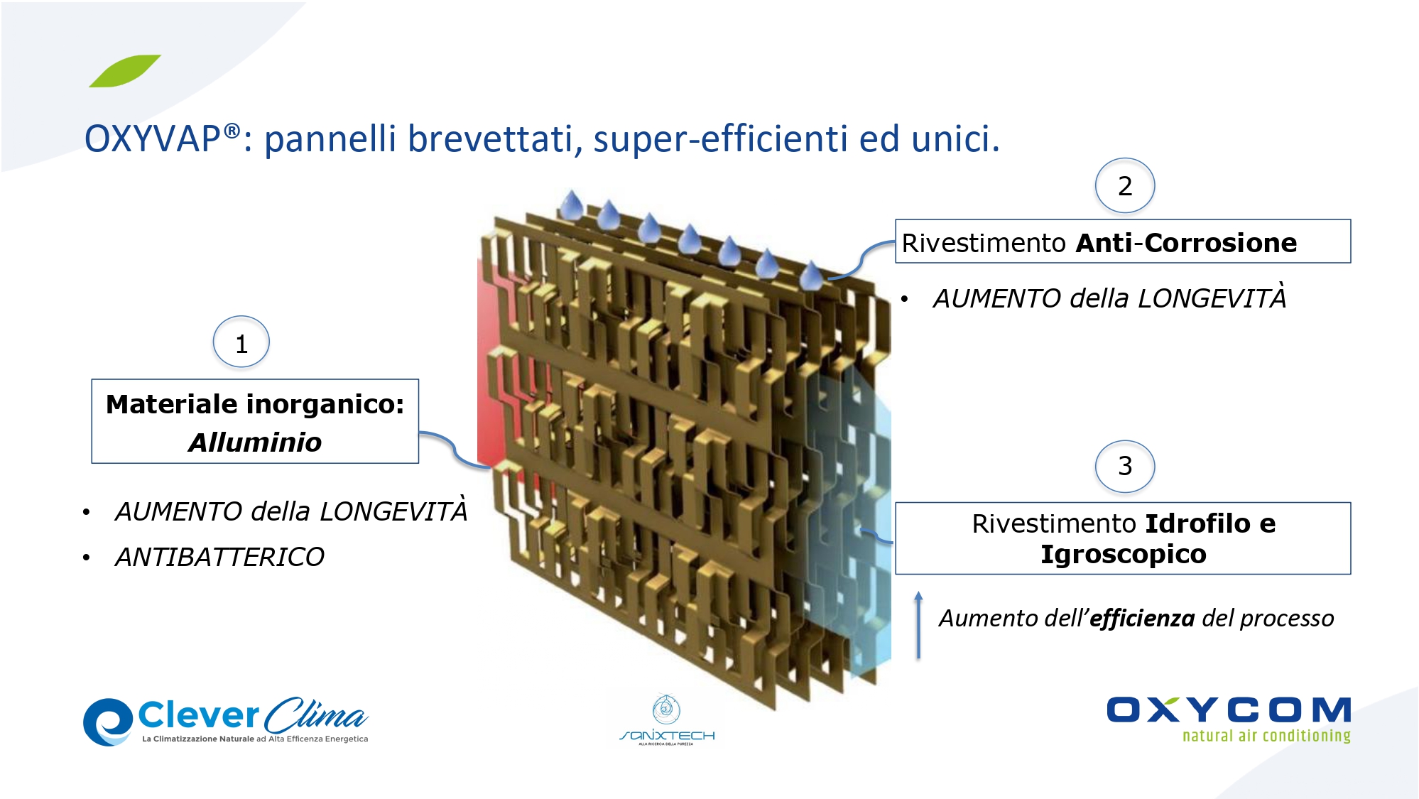 Book Commerciale_page-0021 seconda spiegazione